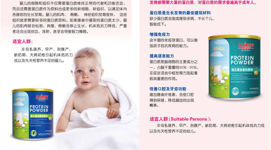 �������(y��)2