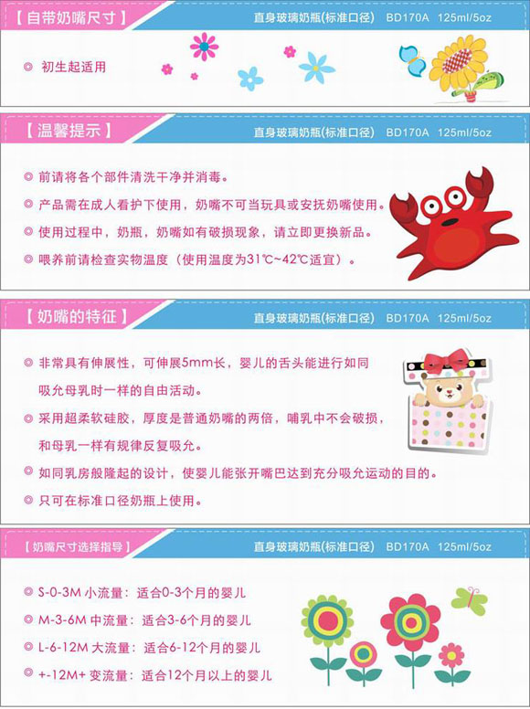 ����ֱ��������ƿ125ml��