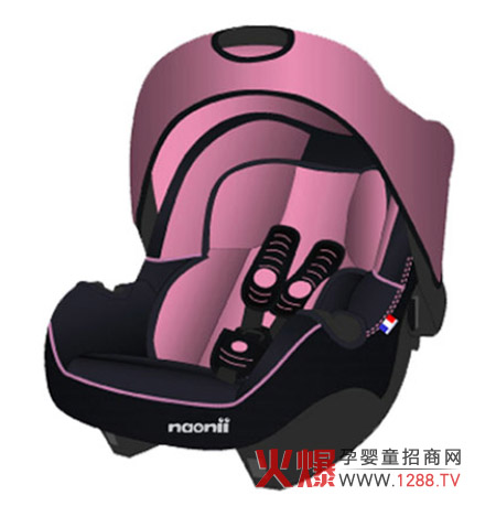 �Z�၆��܇(ch��)��ȫ�������w���̌W(xu��)ԭ�� ����ʹ�ø���ȫ