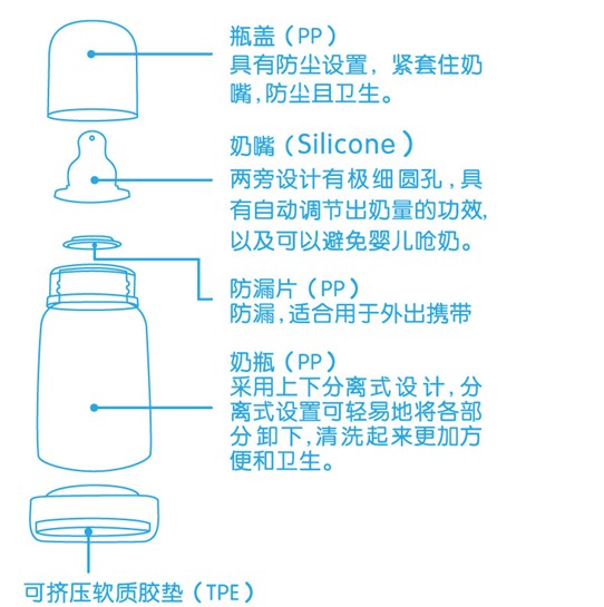 ������xʽ��냺��ƿ�Sɫ