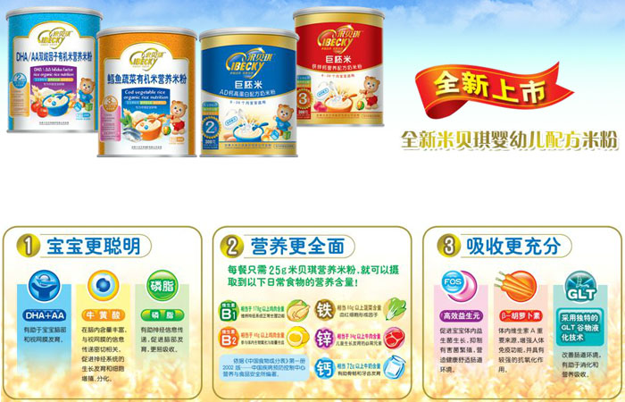 �ϲ���ؐ��ʳƷ���޹�˾���̼���