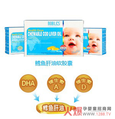 ��ؐʩ�L�~����ܛ�z�Үa(ch��n)Ʒ��B