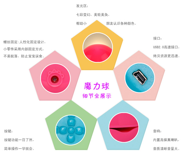 �ðٷ�����(d��o)��ͯMP3��̹��C(j��)