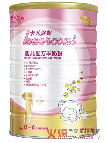 �������݋��׃��䷽���̷ہ�(l��i)��ԭ���B(t��i)�ľGɫʳƷ