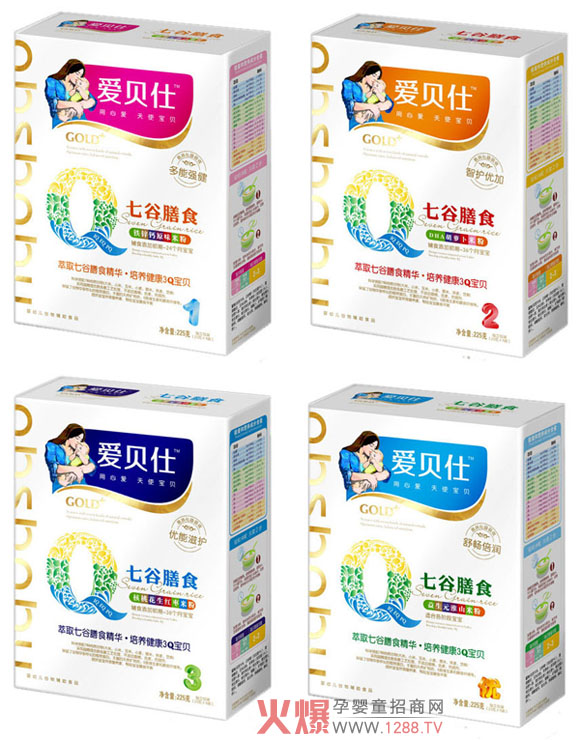 ��ؐ���߹���ʳ�I(y��ng)�B(y��ng)�׷�ϵ��Ԕ��