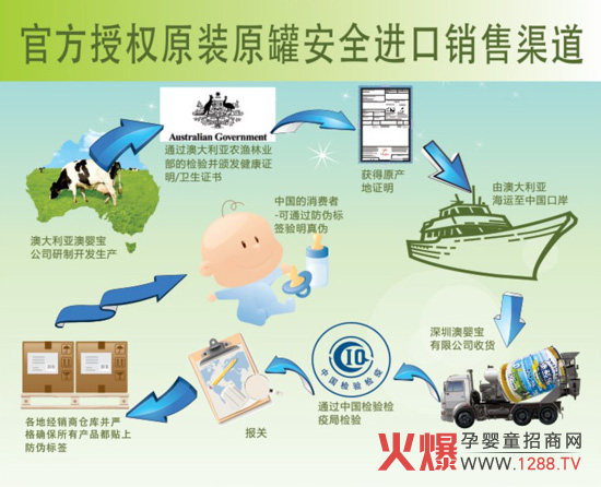 �ċ댚�냺�̷��M���Ї��轛(j��ng)�^7���P(gu��n)��