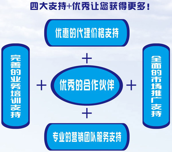 ���ϲ�ؐ�ѠI(y��ng)�B(y��ng)ʳƷ���޹�˾����