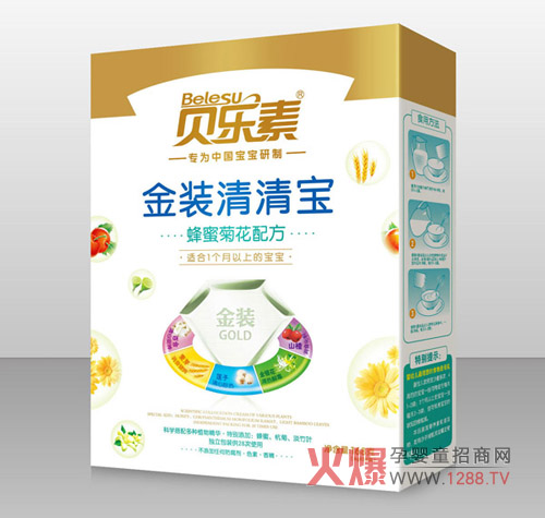 ؐ��(l��)�ؽ��b���匚 �䷽�ƌW(xu��)�����ʳ