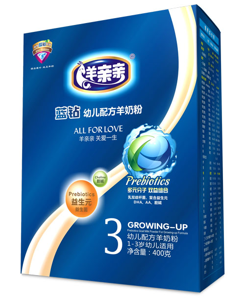 ���H�H���@�׃��䷽���̷�3��