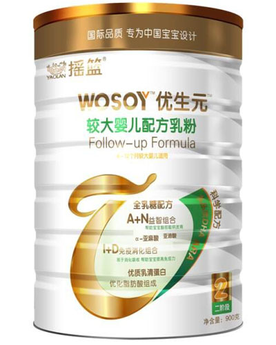 �u�@��(y��u)��Ԫ�^����׃��̷�