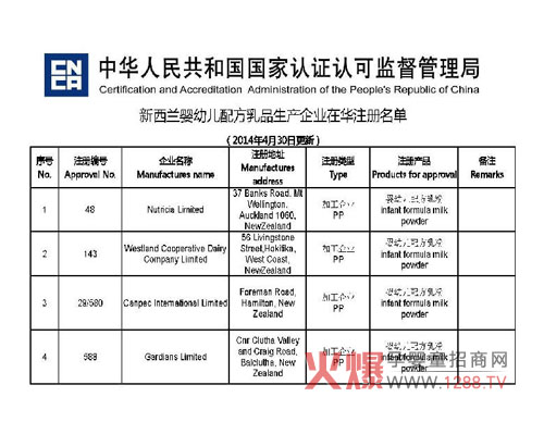NEKTA���������׃��䷽�̷����ͨ�^�Ї�(gu��)�J(r��n)�O(ji��n)ίע��(c��)�J(r��n)�C