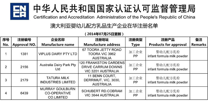 �Ĵ��������׃��䷽������a(ch��n)��I(y��)���Aע������