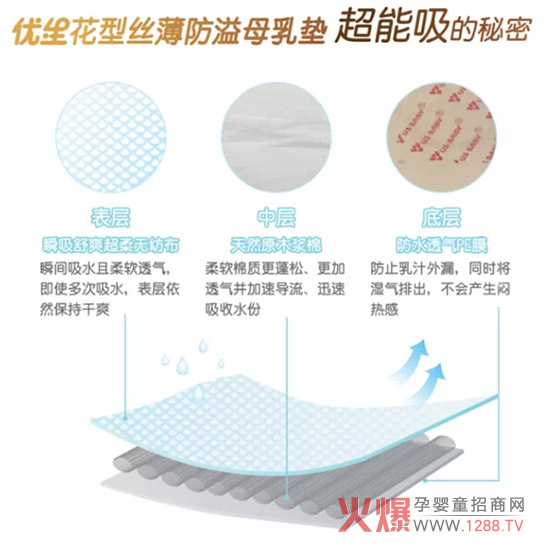 ����Ʒ���f��?j��)?y��u)����Ʒ��(j��)��|���b��������