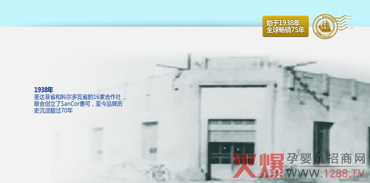 1938����ʥ�_(d��)��ʡ�ͿƠ�����ʡ��16�Һ�����(li��n)�τ�(chu��ng)����SanCor�ƿ�