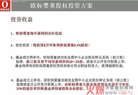 �W��(bi��o)ԭʼ�ɰl(f��)�� ȫ��(gu��)���������̡��йɻ��(d��ng)