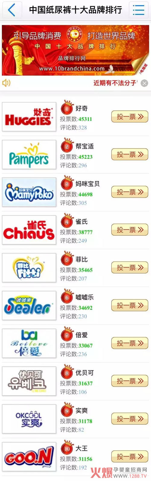 ������(��i)���ɹ��M(j��n)���Ї�(gu��)����ѝʮ��Ʒ�����е�����