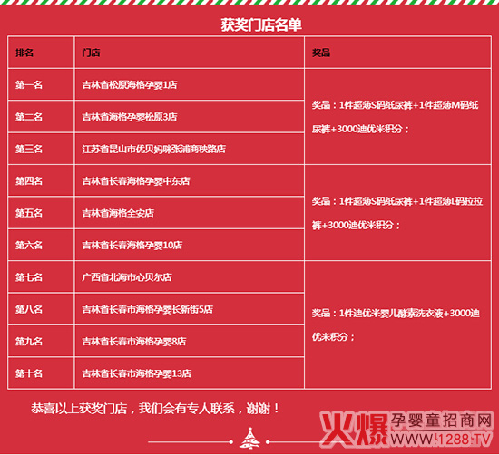 �σ�(y��u)��ȫ��΢��Сҕ�l����u�x�Y���ҕ�