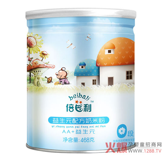 ����������Ԫ�䷽���׃����׷ۿƌW(xu��)�䷽�ó��֠I(y��ng)�B(y��ng)