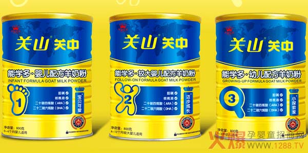 �P(gu��n)�У����׃��䷽�̷�1��2��3�εĲ