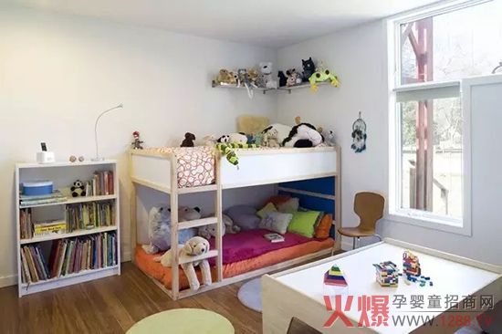 ͯ����ʽ��ô�x����Δ[�Ÿ��Є�(chu��ng)����