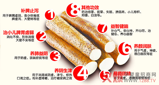 ���f�o������һ�ӵ�ɽˎ��ʳ��