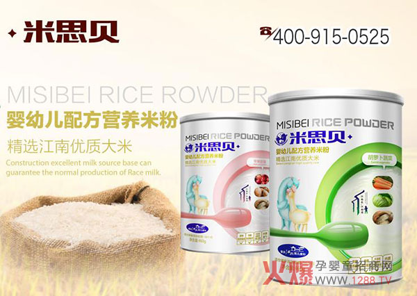 ��˼ؐ���׃��䷽�I(y��ng)�B(y��ng)�׷� ��N΢��Ԫ�ؿƌW(xu��)�I(y��ng)�B(y��ng)