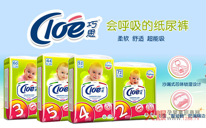 ��˼�냺����ѝ����Щ�a(ch��n)Ʒ���c��