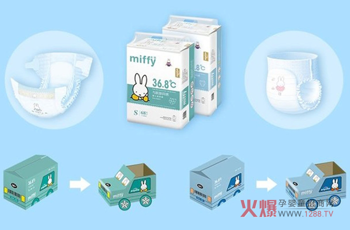 �׷Ƌ냺����ѝ �ͽo�������m��Ҋ��Y