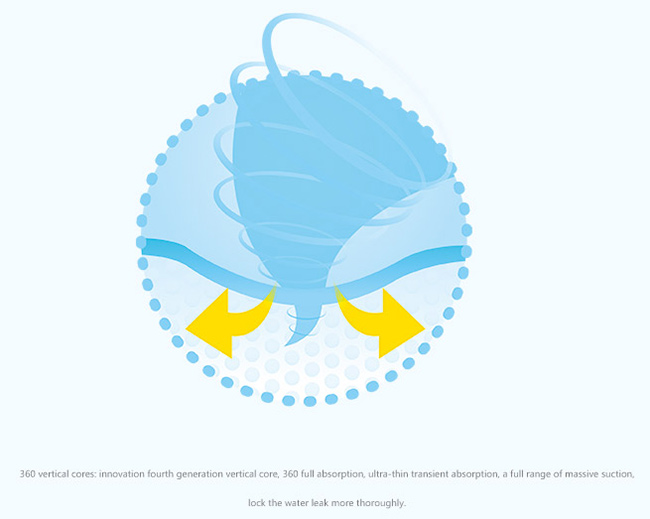 ��������(gu��)����ѝ����˲��ʾ�x�D