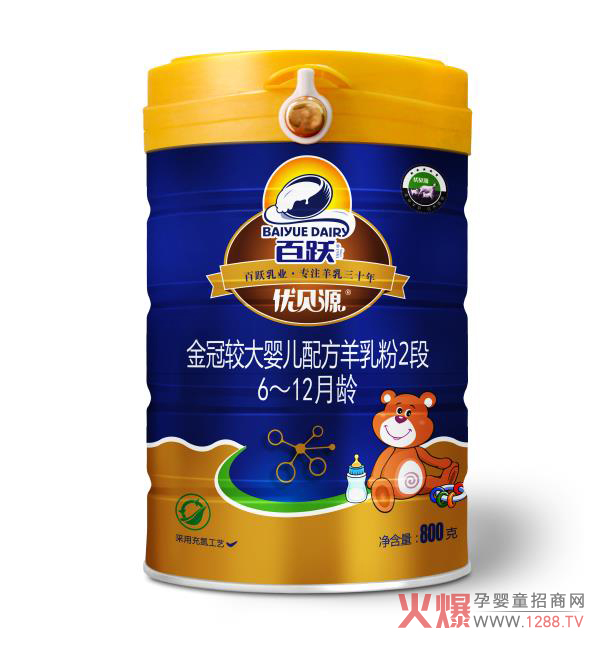 ��(y��u)ؐԴ����䷽���̷۶�����Щ�a(ch��n)Ʒ��ɫ��