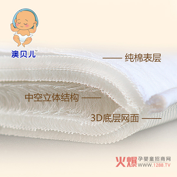 ��ؐ��3D��ͯ�� ���͌������X�ġ����L�ĉ�����