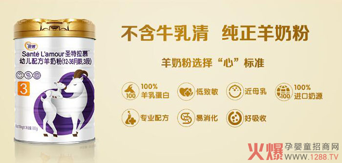 ʥԪ��(y��u)��ʥ����Ľ���̷ۺò�������ʲô���c(di��n)��