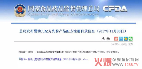 ϲ��(b��o)��ף�R�������̷۳ɹ�ͨ�^�����̷�ע��(c��)