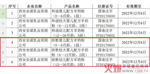 ϲ��|�W�����̷�������������� �sҫ�����ʳ�䷽