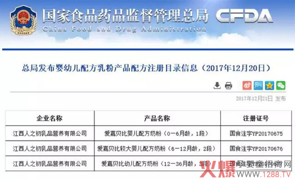 ����ף�R��֮����(��i)��ؐ���䷽�̷�ͨ�^(gu��)�䷽ע��(c��)