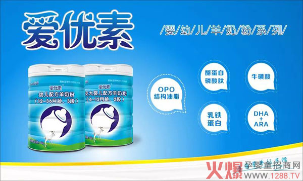 �ۃ�(y��u)���䷽���̷� ���Ї��������L(zh��ng)��(g��u)����(qi��ng)��ډ�