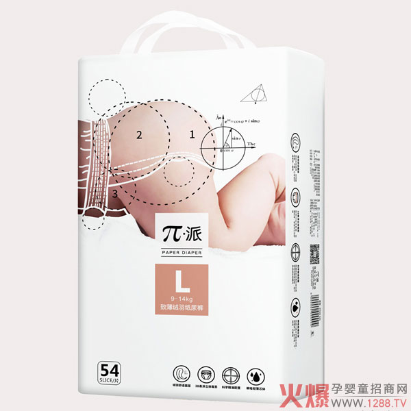 ���ɼ���ѝ��Ʒ�𺳁��u��˲���p��о�w��3D���w�������q�����m�����ĸ�����؛���u��