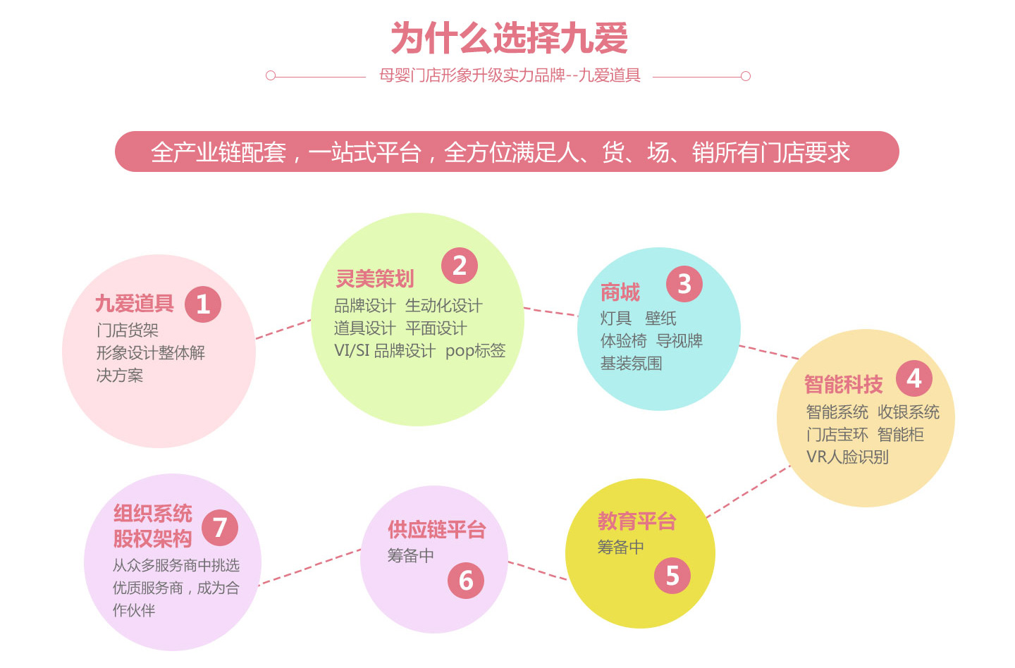  ��ʲô�x��Ő�