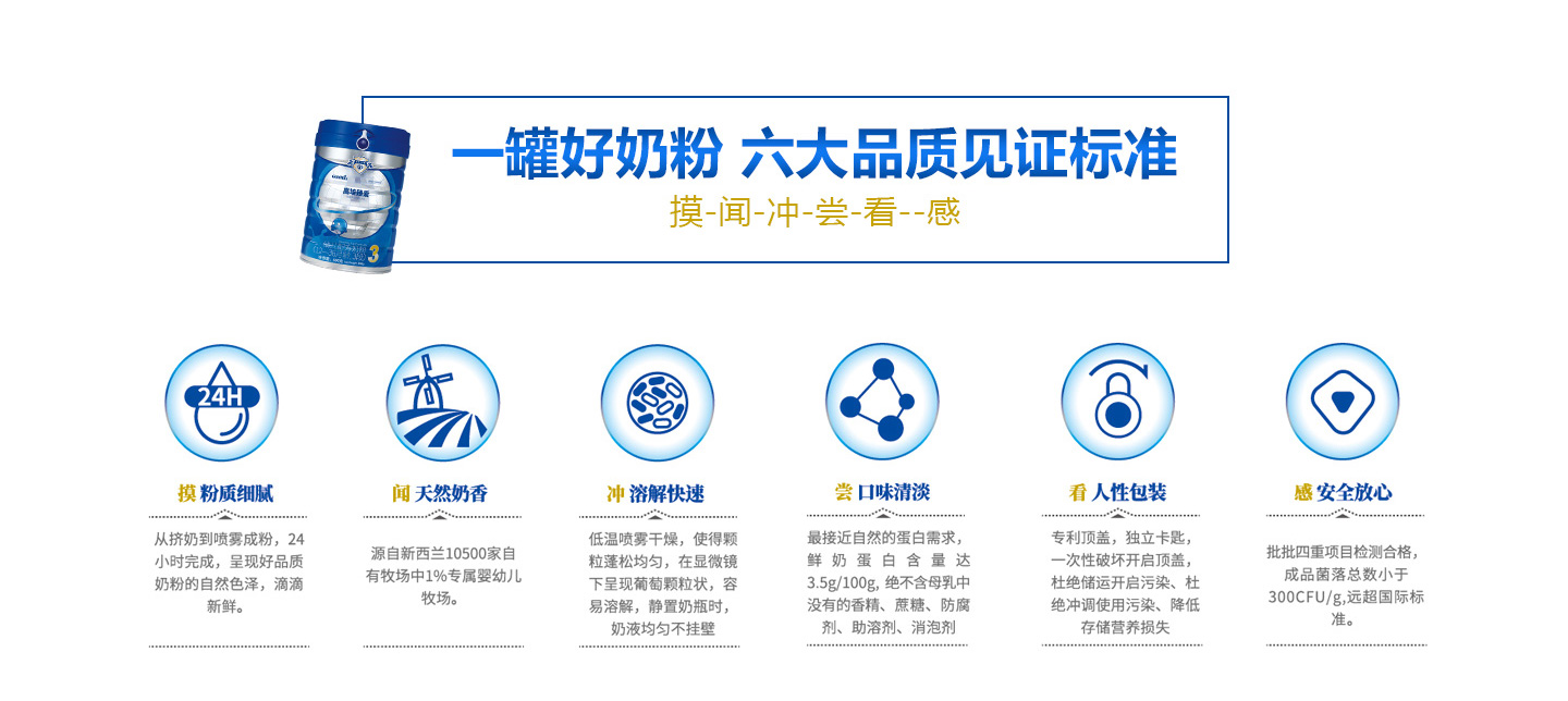 �������(��i)ϵ���̷�