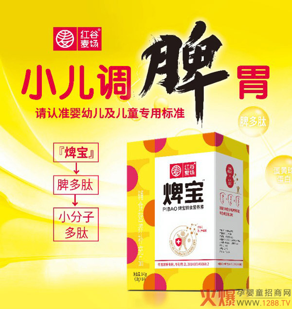 �t�����������oʳ�I�B(y��ng)���ذ������������a(ch��n)Ʒ���ƌW(xu��)�䷽���F(xi��n)�����������