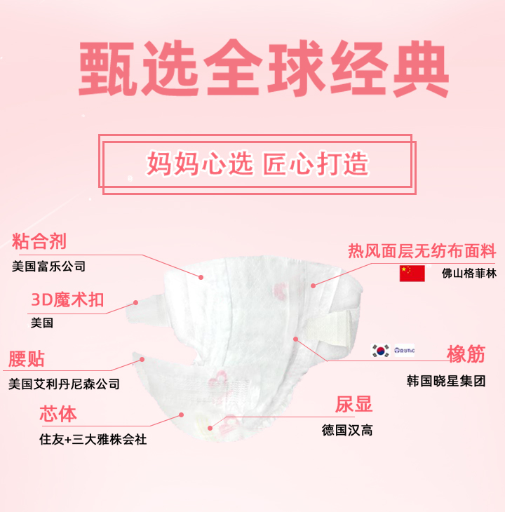  �������x����ѝ�����xȫ��(j��ng)��