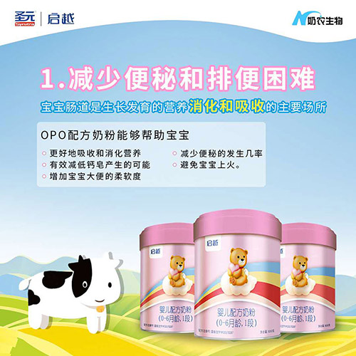  ʥԪ��Խ�냺�䷽�̷ۣ�0-6���g��1�Σ�