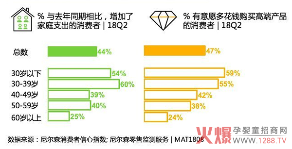 DHAʲô���Ӻ����ͱȂ��у�DHAȫ���������u