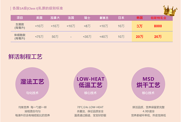  �����׃��䷽��