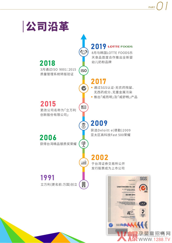 ���c(di��n)�����أ����L(f��ng)�����������̷��x�񹥣�