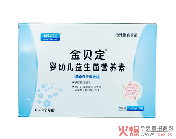 ��Ʒ��(l��i)������ؐ�������� ÿ�����������������(sh��)3000�|CFU