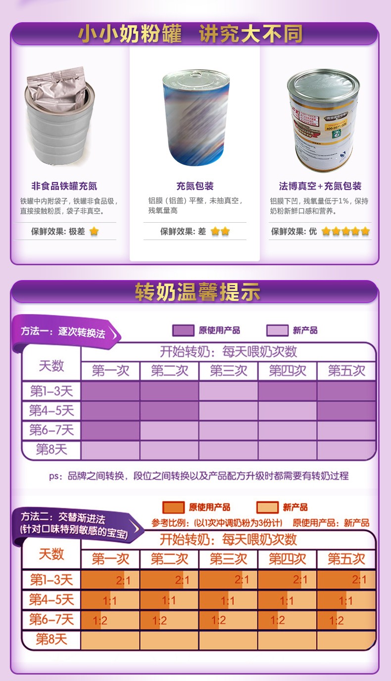  �����׃��䷽���̷ۣ�12-36���g��3�Σ�_07