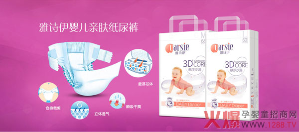 ��Ԋ(sh��)���Ҹ�ɳ©����ѝ ����˲���ļ��؂�