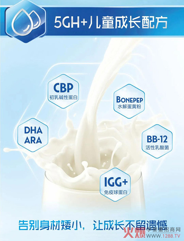 3�q�Ժ�ͯ��ʲô�̷ۺ���˼ؐ߃�ͯ���L�䷽���̷�ֵ�����]