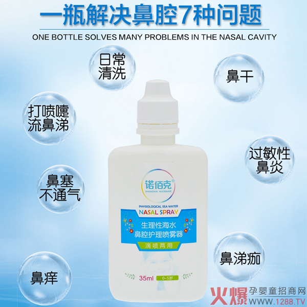 ���ӱ�����ͨ�����Z�ۿ������Ժ�ˮ��ǻ�o(h��)�퇊�F�����æ